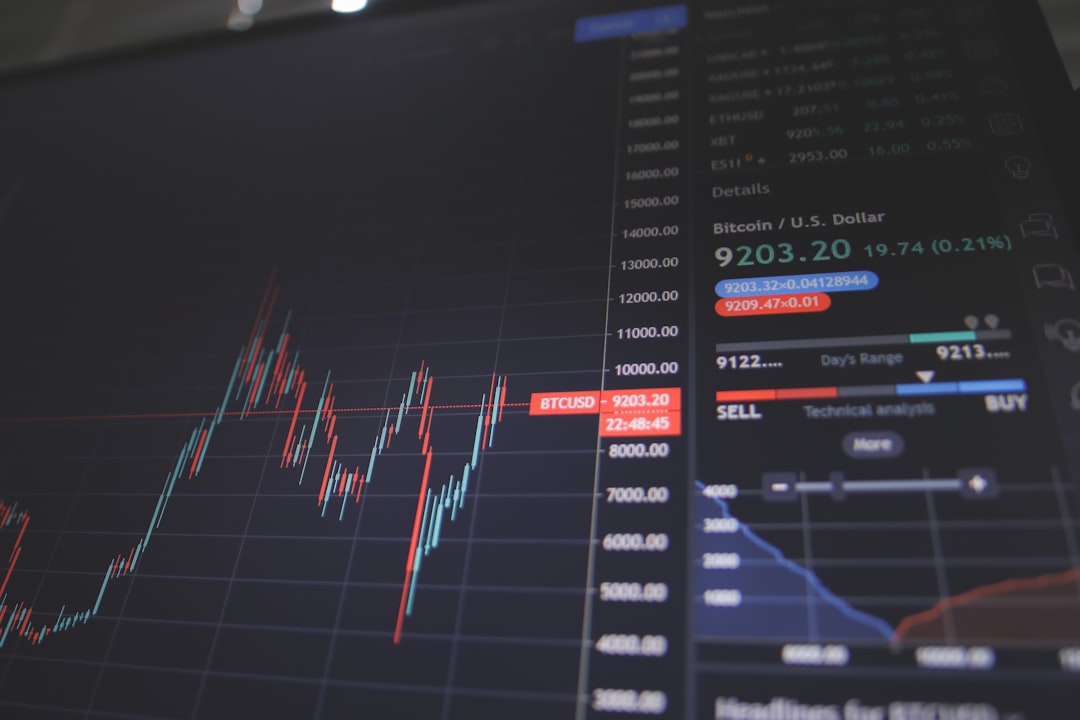 Teknoloji ve finansal gelişmeler